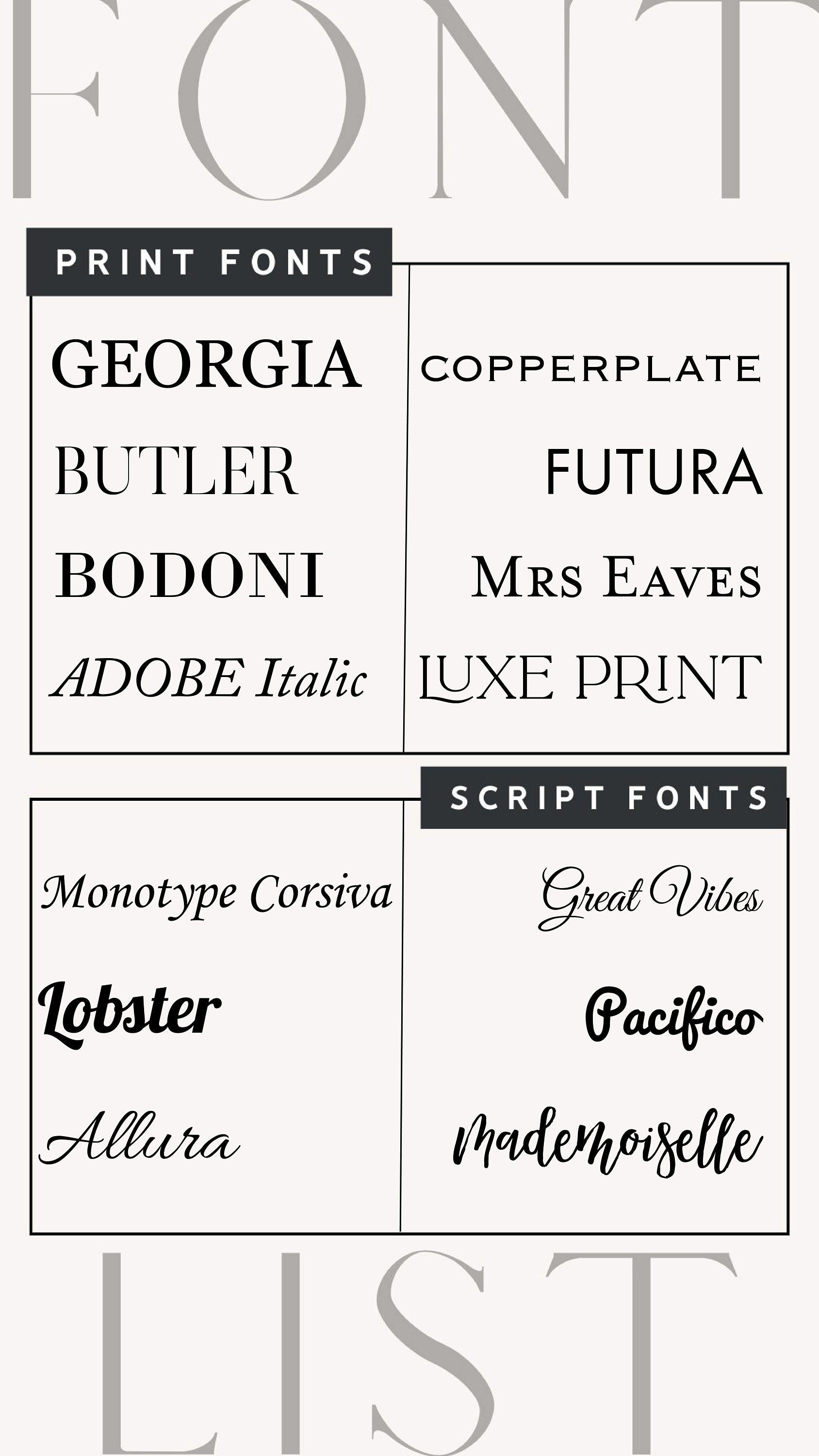 a set of four different type of font